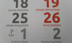 Kalendarz z imieninami. 25. dnia miesiąca imieniny obchodzi Kamila. Obok daty 18, 19, 26, 1 i 2.