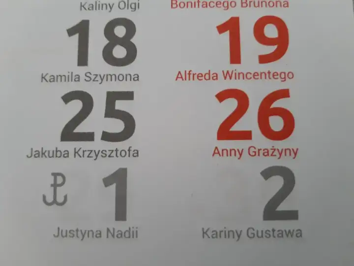 Imieniny Szymona wypadają 25 dnia miesiąca. Kalendarz pokazuje też inne imieniny i daty.